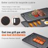 Non-Stick Family Pan Reversible Grill Griddle with Handles